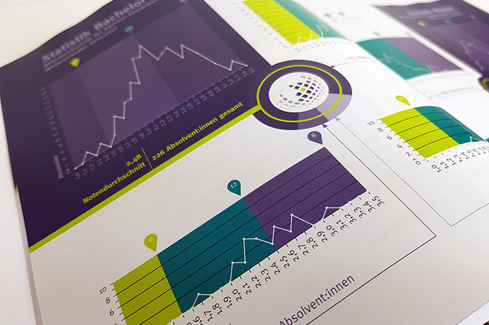 Absolventenbuch, seit 2018/19 im neuen Design