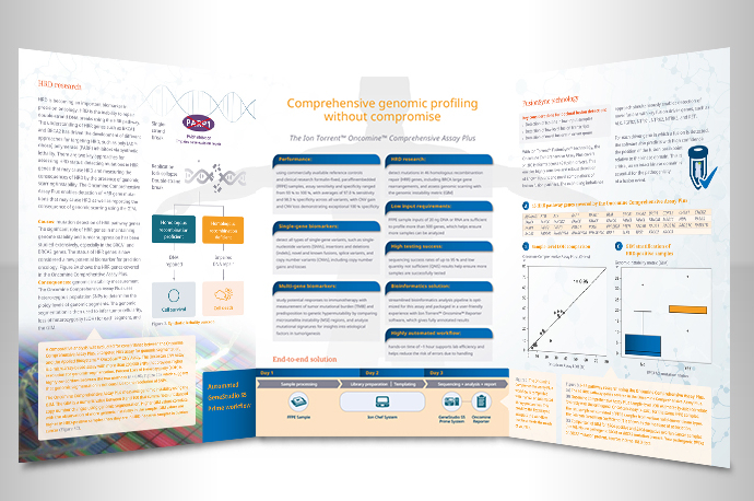 Folder Oncomine Comprehensive